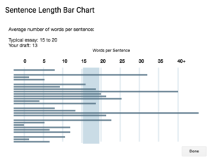 sentence length bar chart